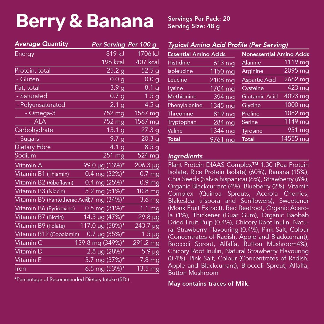 Plant Protein Smoothie - Berry &amp; Banana / Bulk Bag