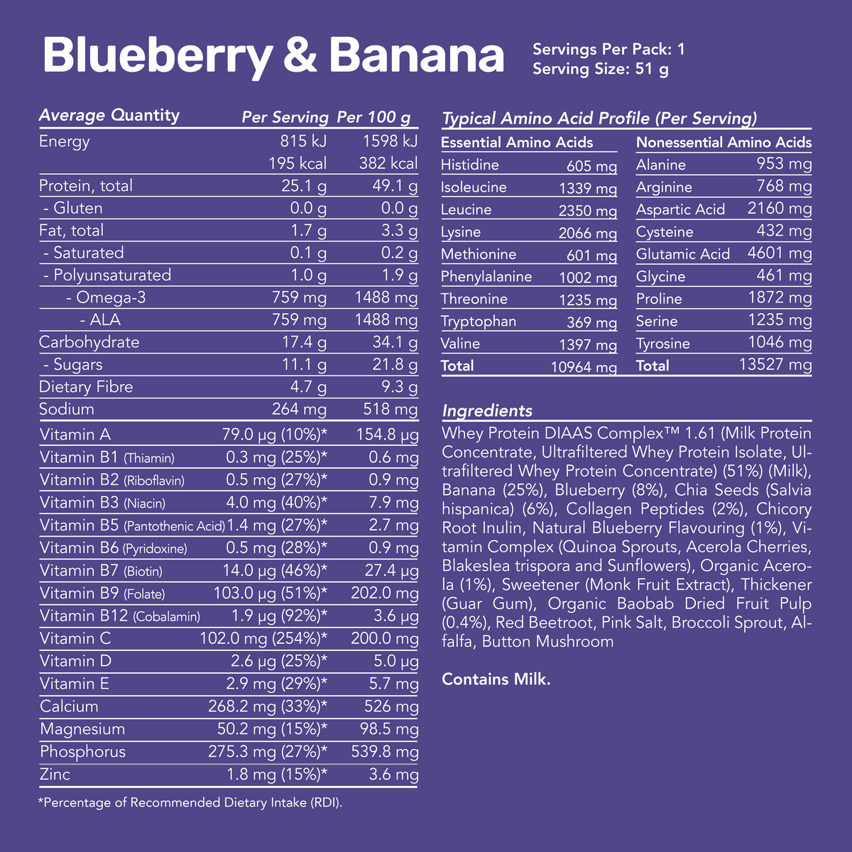 Whey Protein Smoothie - Blueberry &amp; Banana / Single Serve