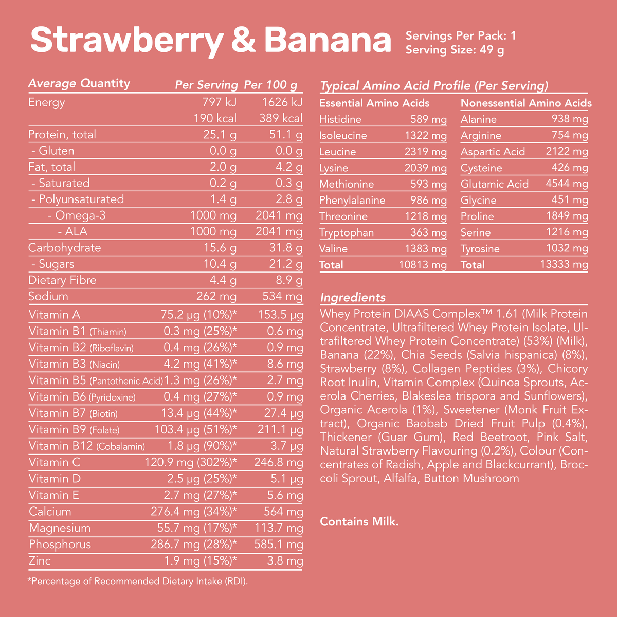 Whey Protein Smoothie - Strawberry &amp; Banana / Single Serve