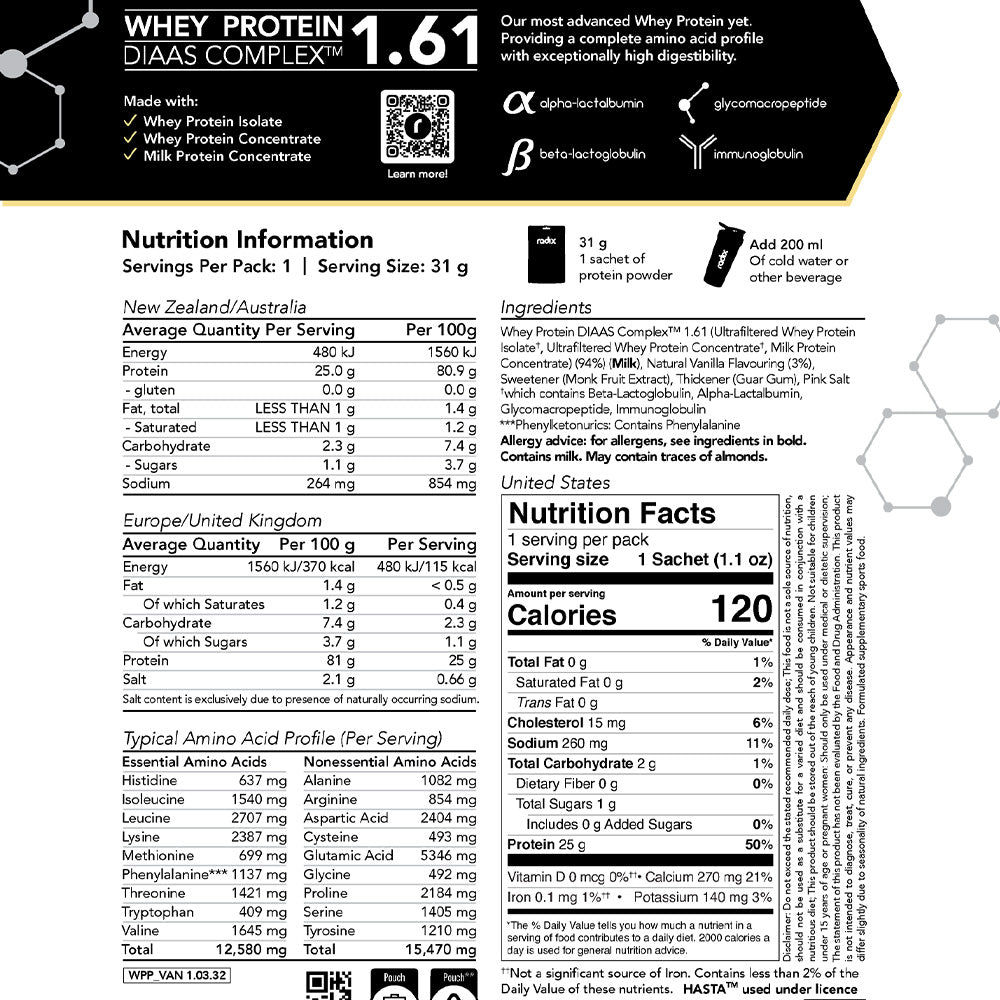 Whey Protein Powder | Whey Protein DIAAS Complex 1.61 - Radix Nutrition